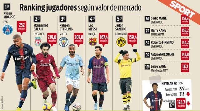 TA：多家豪门关注小将斯密特，阿尔克马尔对其估价约6000万欧